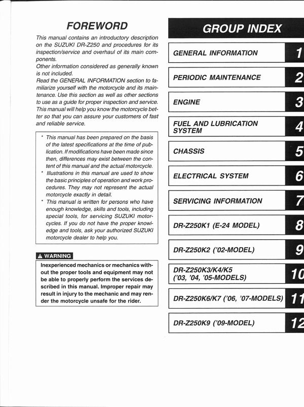Product picture 2001-2009 Suzuki Drz250 Service manual